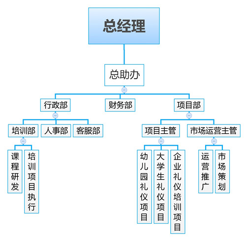 2024新澳门002期管家婆