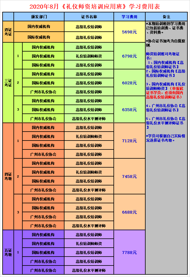 2024新澳门002期管家婆