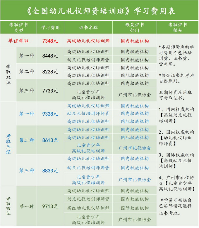 2024新澳门002期管家婆